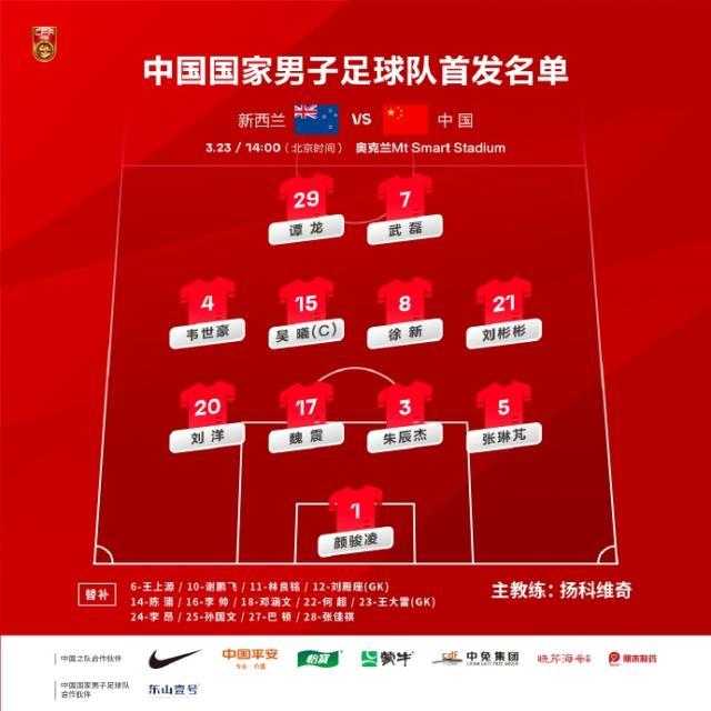 kaiyun-国足VS新西兰首发：武磊谭龙领衔锋线 吴曦任队长